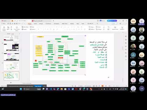 الورشة التدريبية السابعة عشر لمبادرون